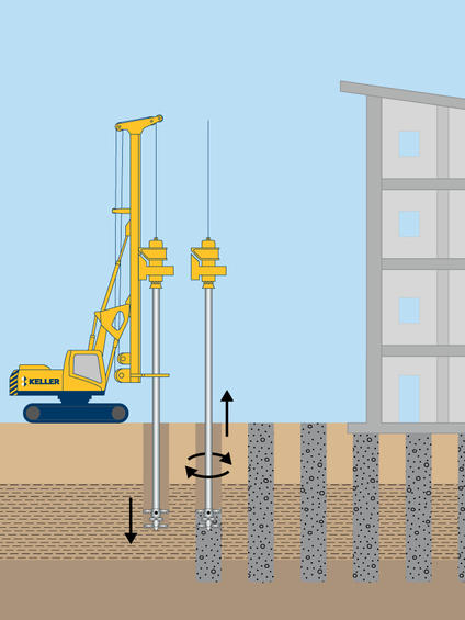 Deep Soil Mixing (DSM) par voie sèche